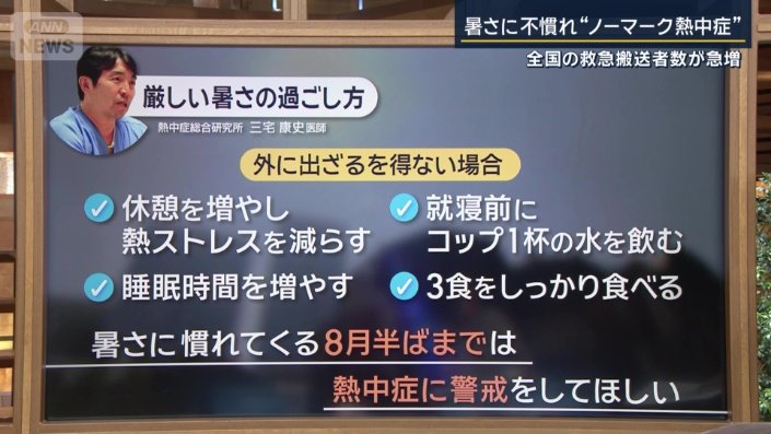 熱中症総合研究所 三宅康史医師