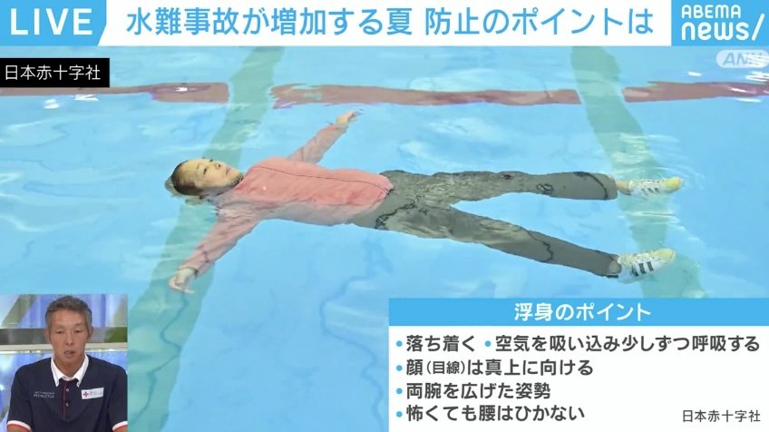背浮き