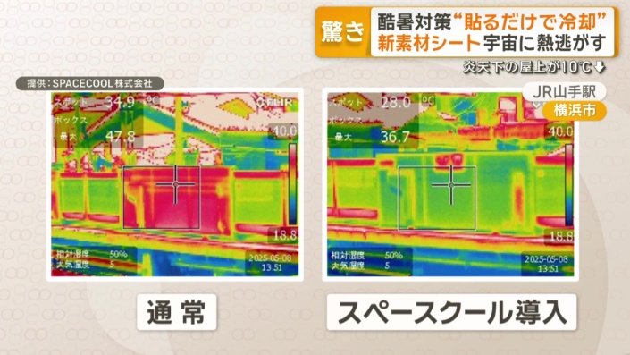 ホームドアにシートを使用