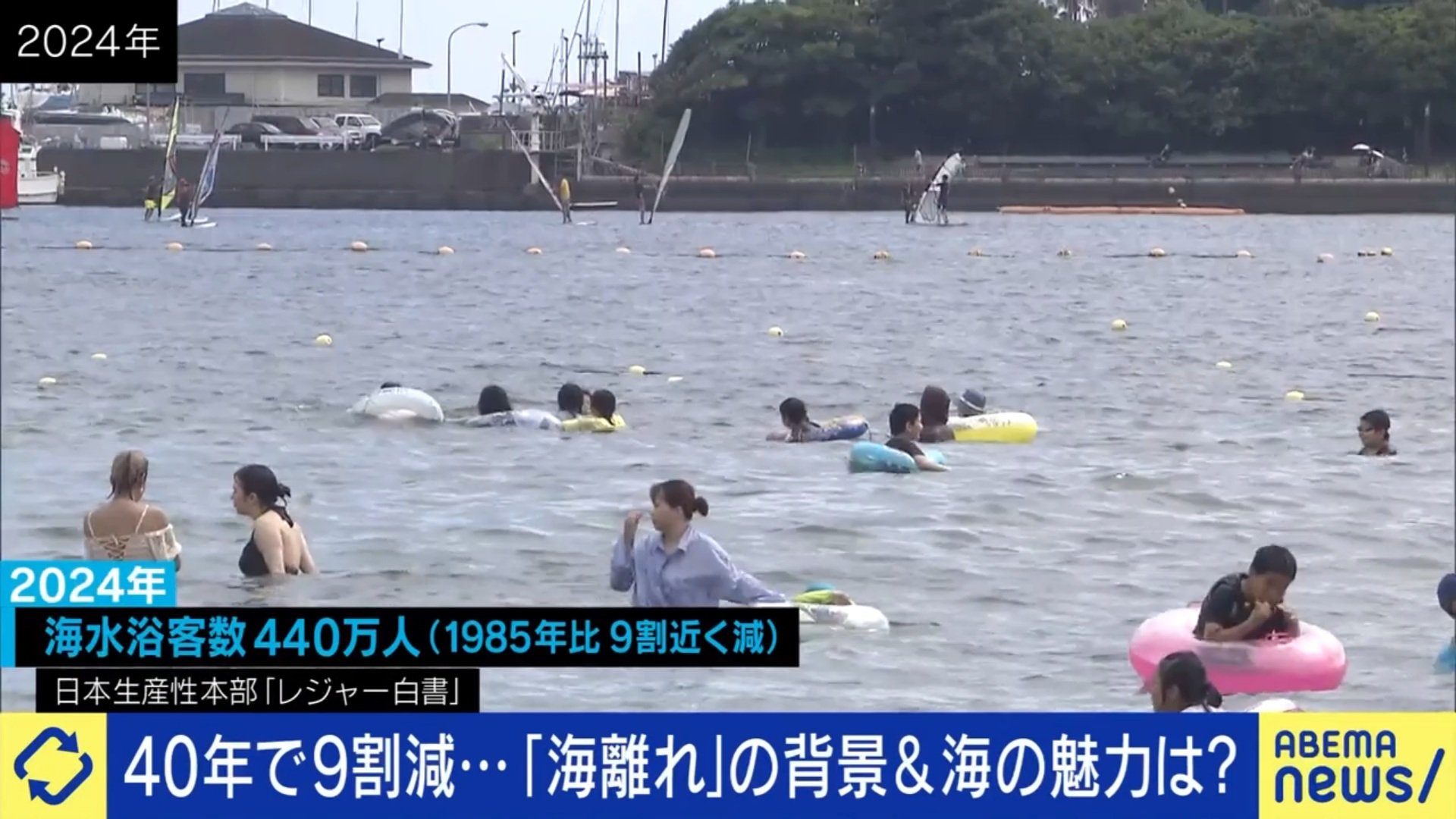 海水浴客が激減