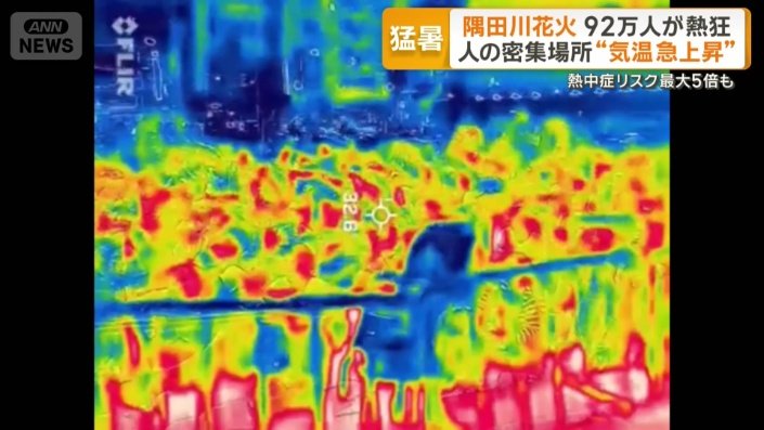 サーモカメラで撮影すると