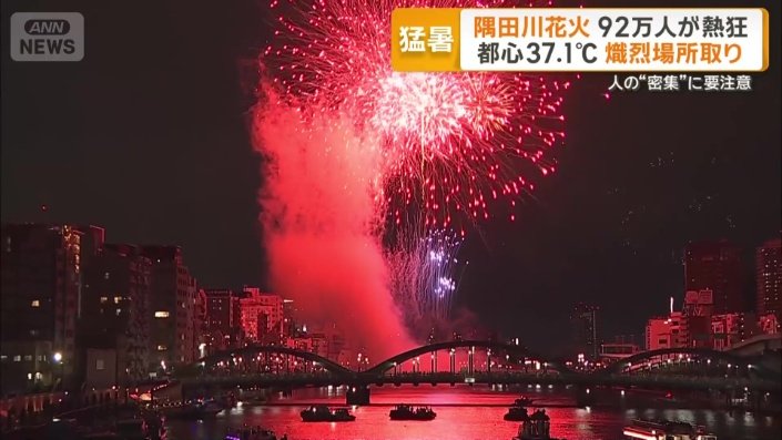 花火大会が開始