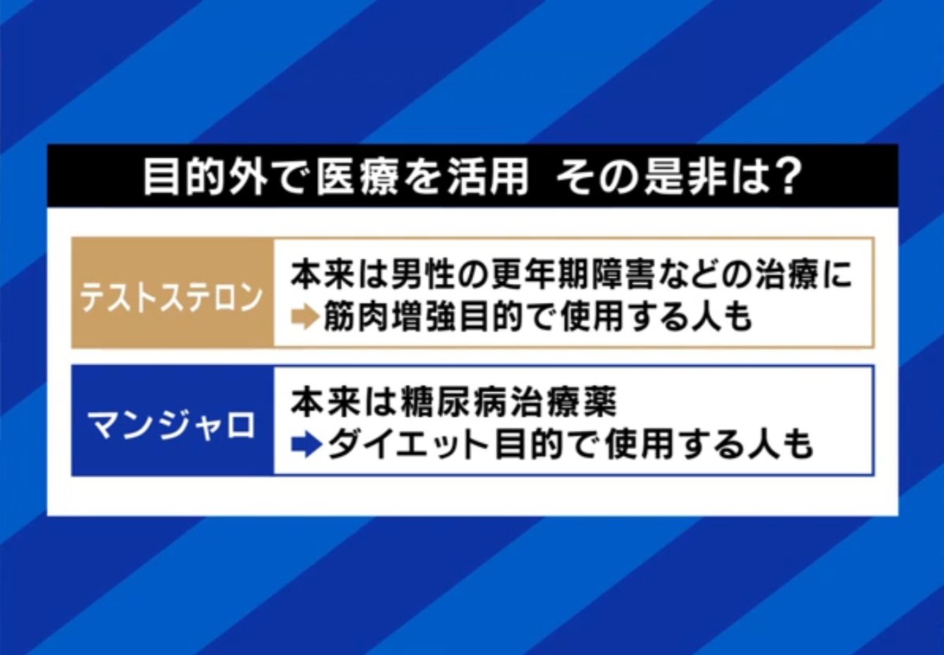 目的外使用