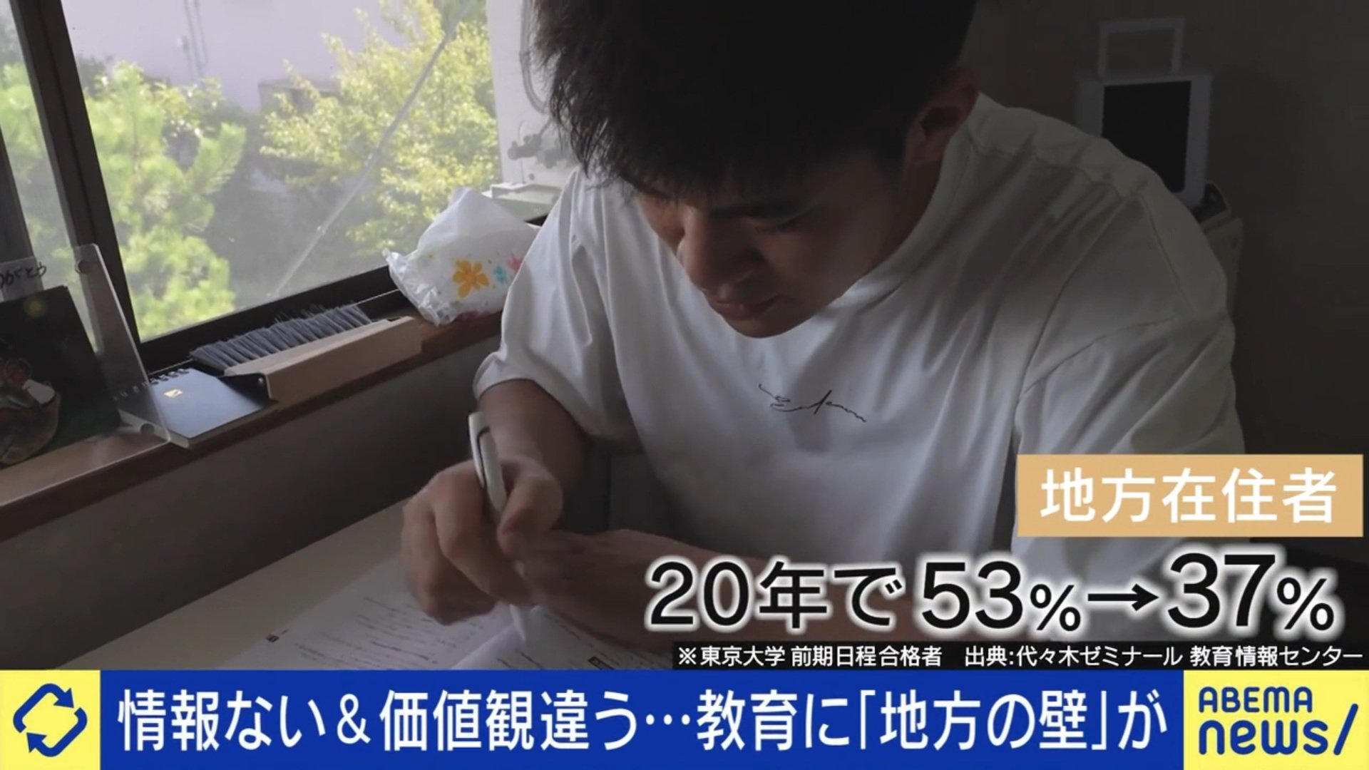 嶋田飛龍さん