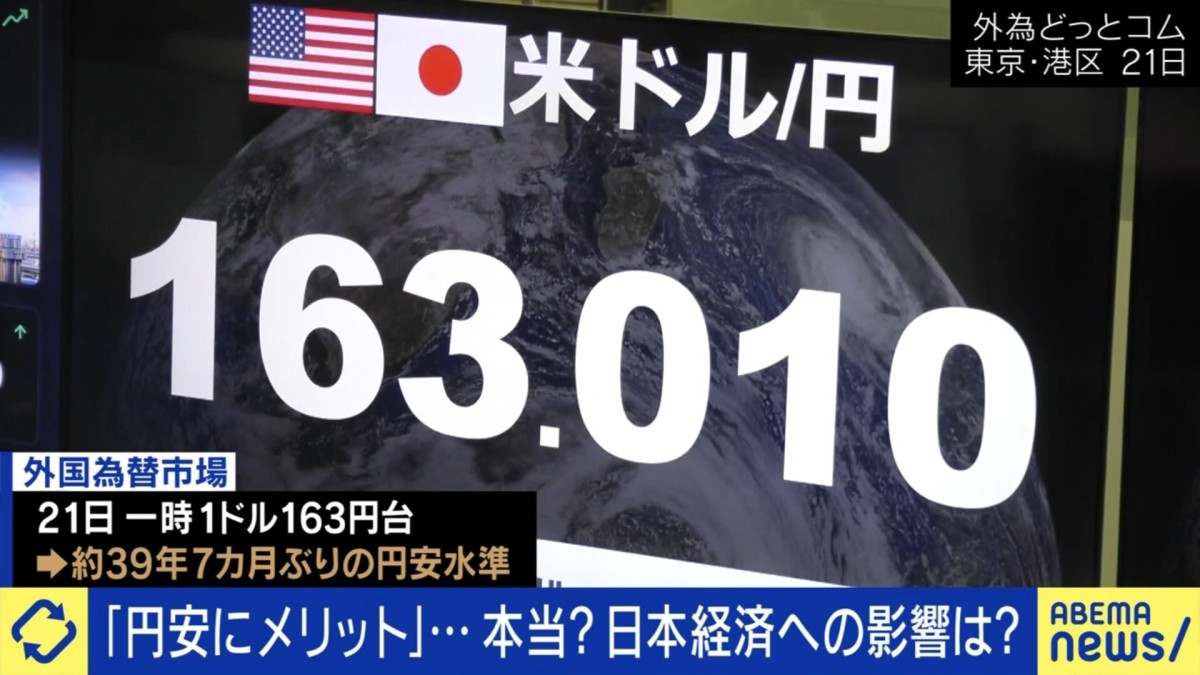 約40年ぶりの1ドル163円台 円安によるメリットは？エコノミスト「景気よくなる過程」それでも市民は「体感貧乏」原因は？