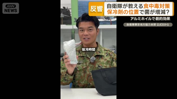 アルミホイルに包むと…?