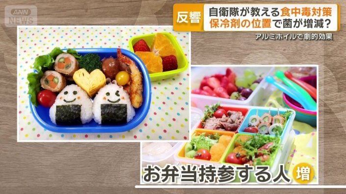 お弁当を持参する人も増加