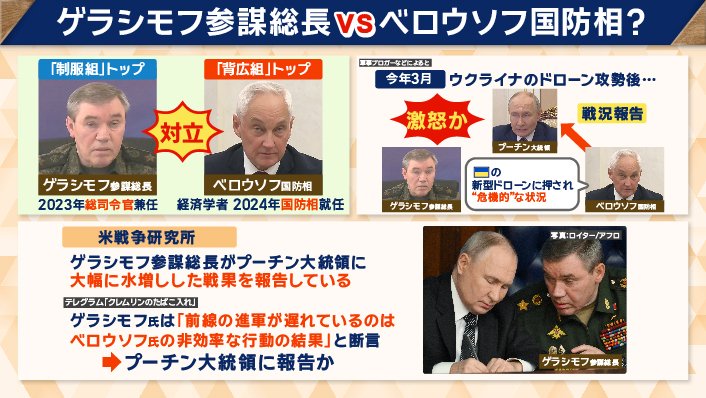 軍と国防省 トップ同士が対立か