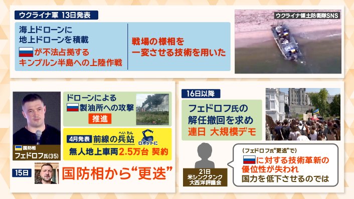 戦略主導の国防相を更迭
