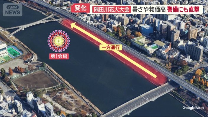 花火を打ち上げる第1会場