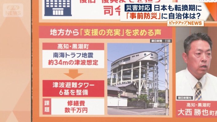 事前防災に自治体は？