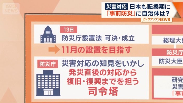 防災庁　11月の設置を目指す