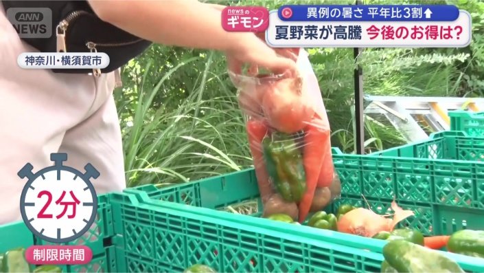 旬の野菜が詰め放題