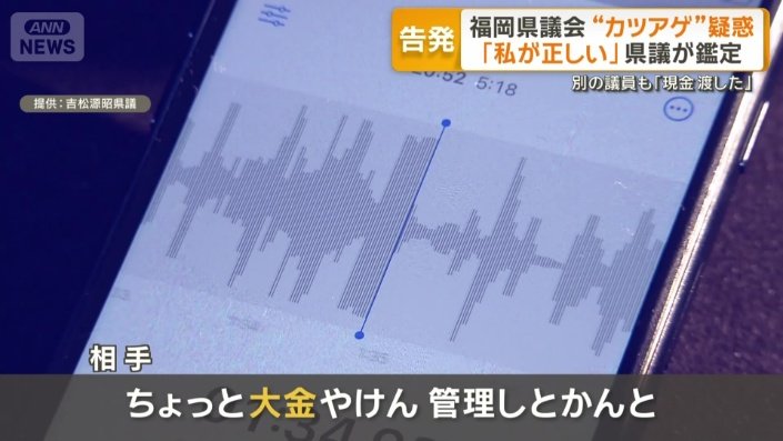 「ちょっと大金やけん、管理しとかんと」