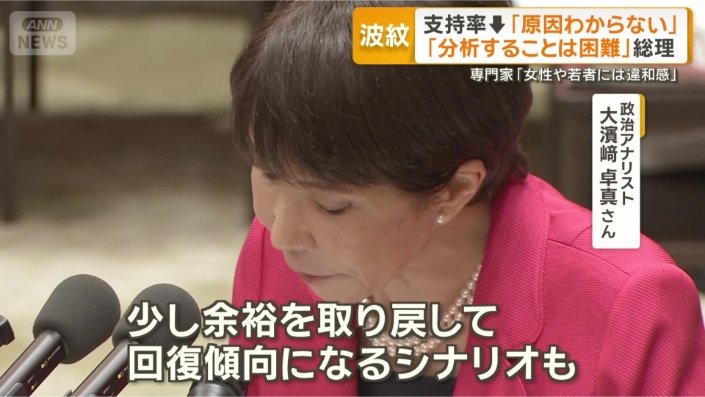 下落傾向はこのまま続く?