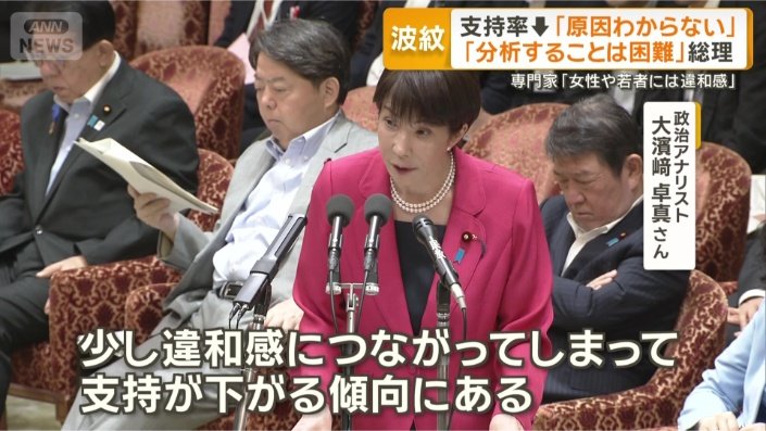 「わがままなところが見えてしまう」印象に