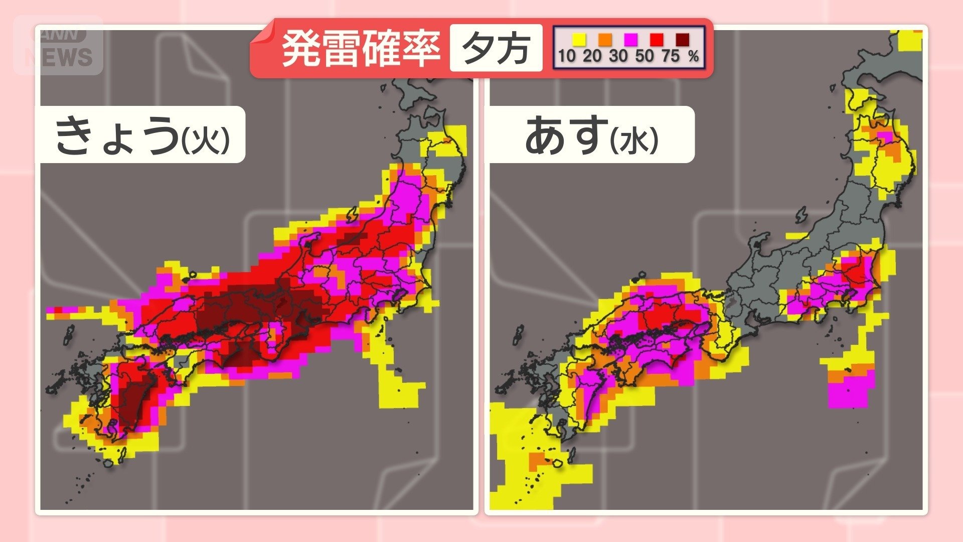 雷が発生する確率