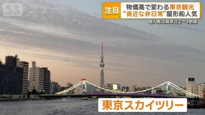 東京スカイツリー