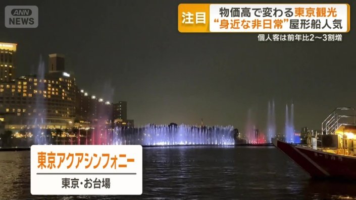 東京アクアシンフォニー