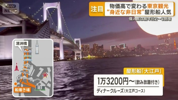 東京湾を巡る約2時間半のクルーズ