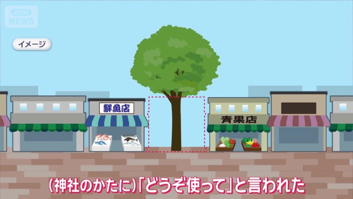 神社から土地を借りお店を建てた