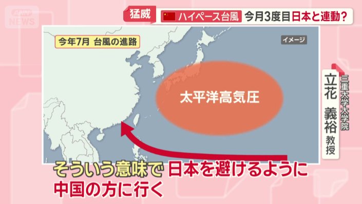「日本を避けるように中国の方に」