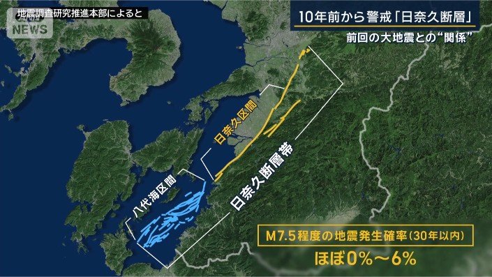 日奈久断層帯