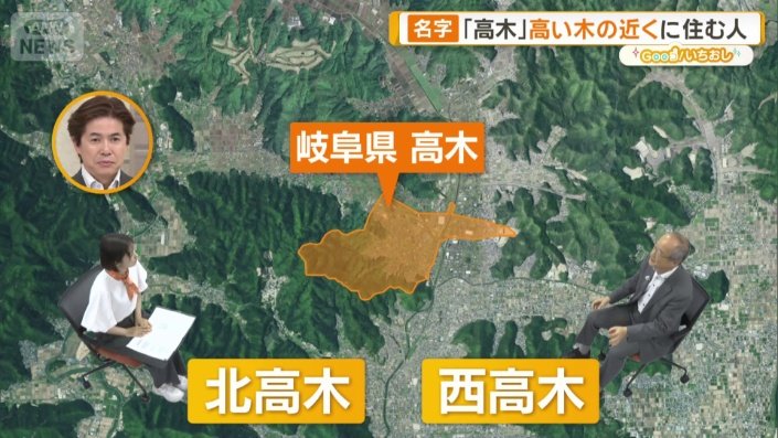 分家を区別するためだが、名字は「高木」
