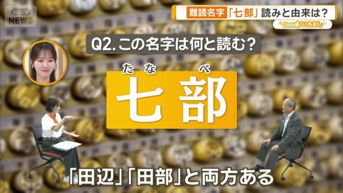 難読名字(2)