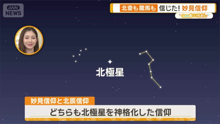 妙見信仰と北辰信仰