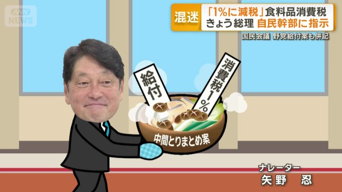 具だくさんな“寄せ鍋”とも言える中間とりまとめ案
