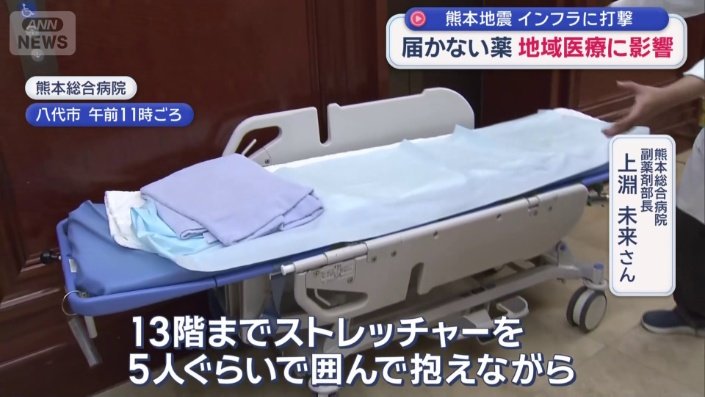 ストレッチャーを階段で搬送