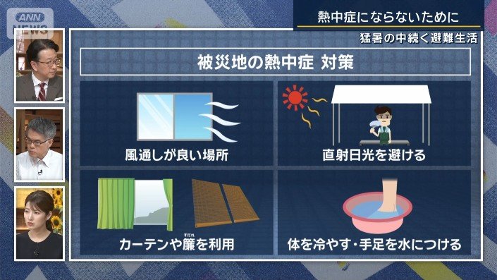 被災地の熱中症対策