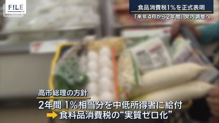 高市総理の方針