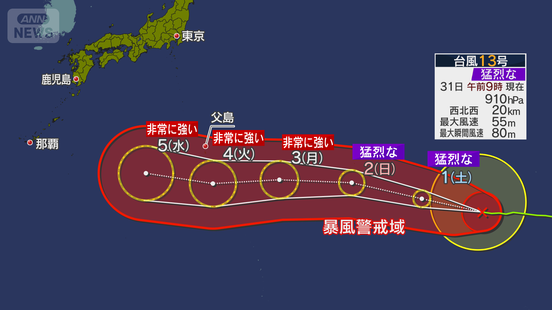 早めの台風対策を