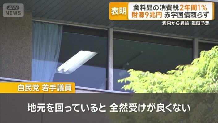 取りまとめには難航が予想される