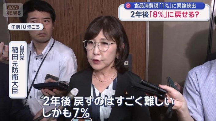 2年後「8%」に戻せる?