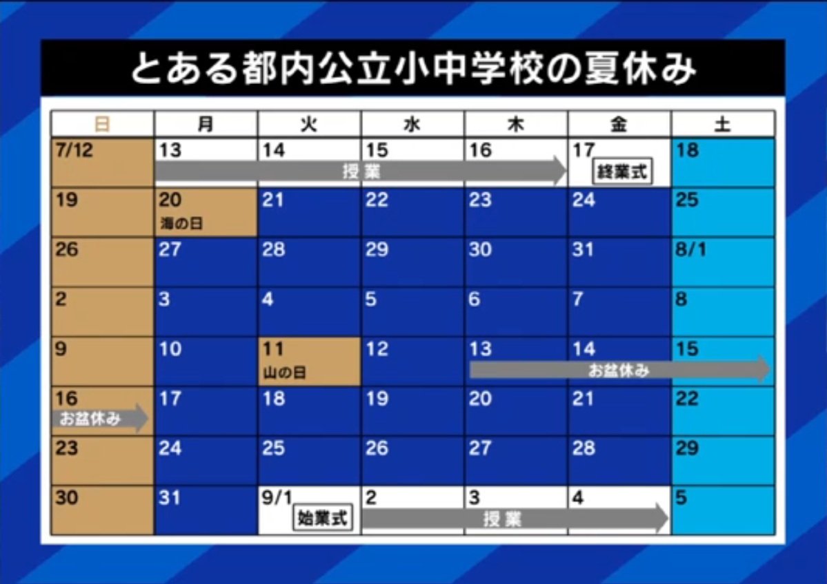 となる都内公立小中学校の夏休み
