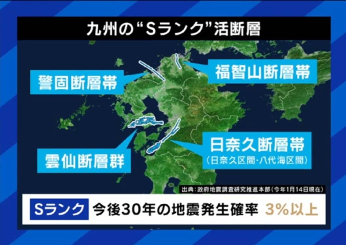 九州の「Sランク」活断層