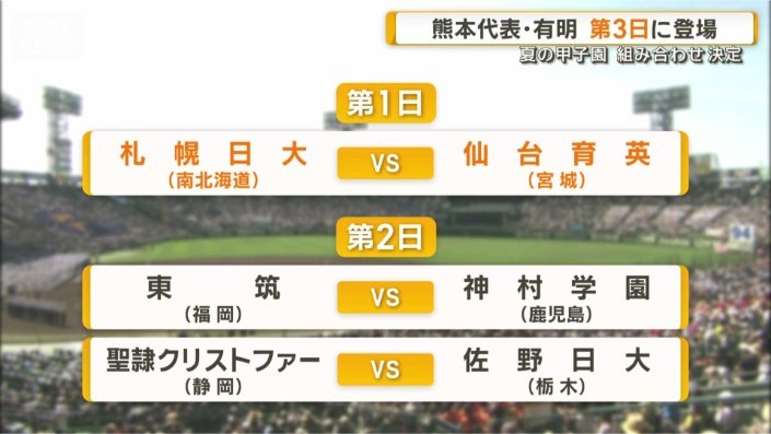 第1日目