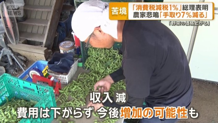 袋・農薬・肥料など値上がり