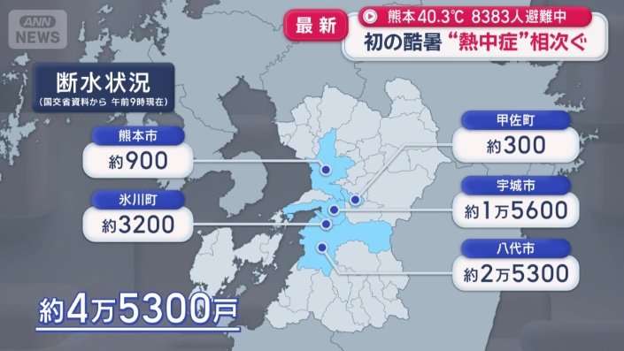 断水状況(国交省資料から 午前9時現在)