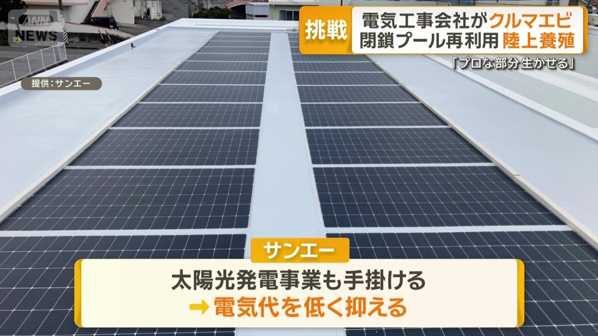 施設に太陽光パネルを設置