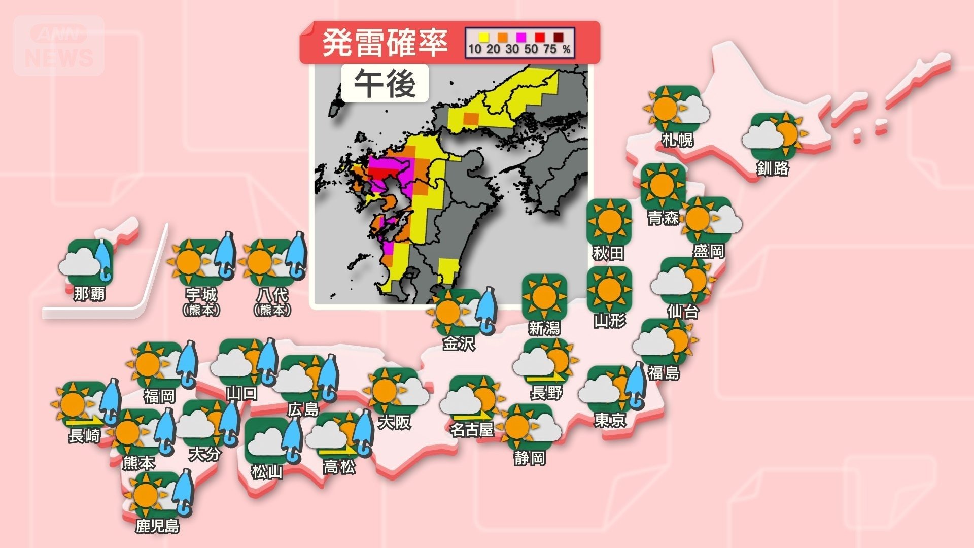 関東や西日本は急な雨も