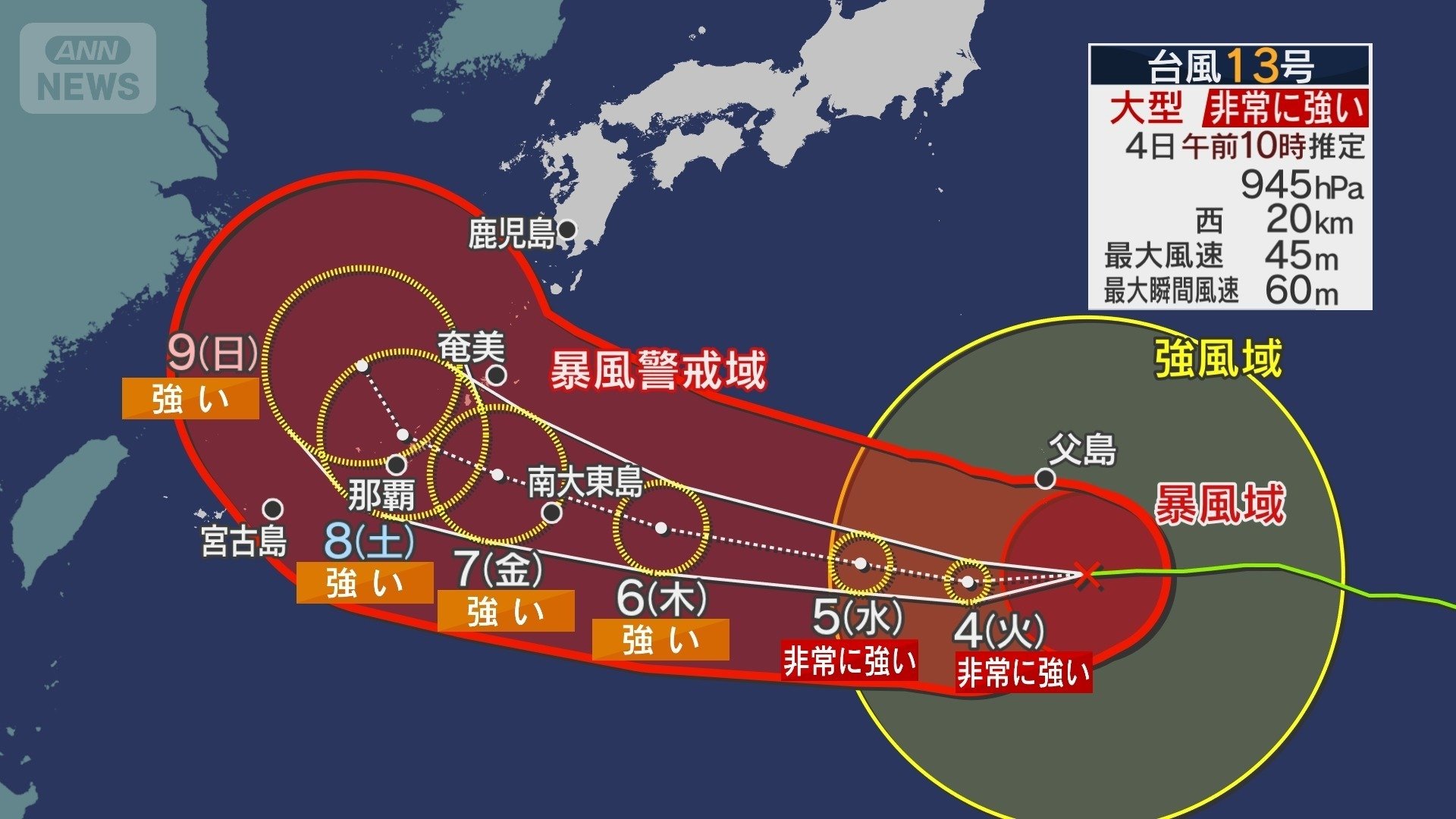 台風は小笠原諸島から沖縄へ