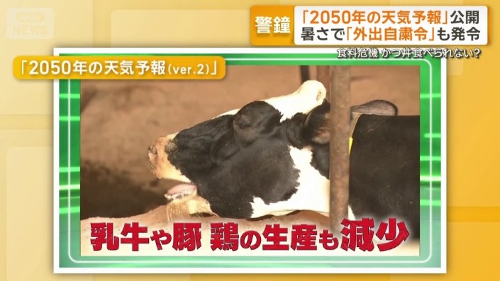 このままのペースで二酸化炭素を排出し続けた場合
