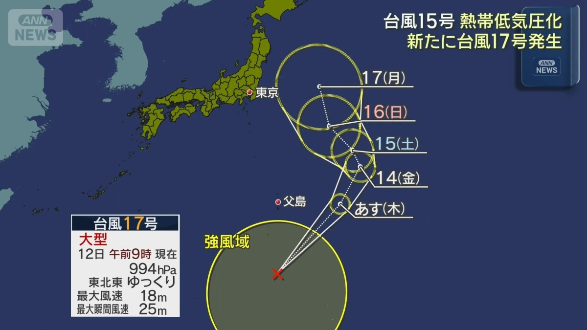 【台風情報】台風13号沖縄へ　6日はJALとANA80便欠航　列島に迫る新たな台風15号も発生