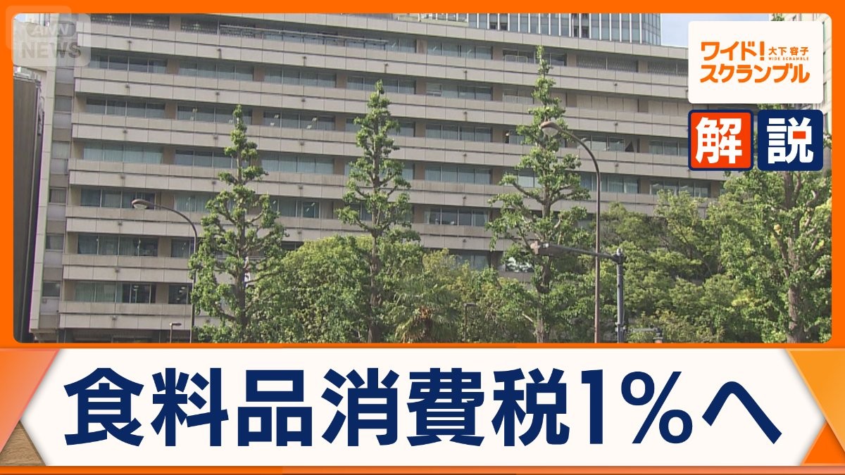 食料品消費税1％へ　財源なお不透明　給付付き税額控除の対象は？