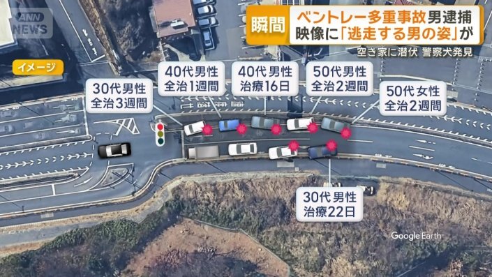 合わせて7台に次々と衝突