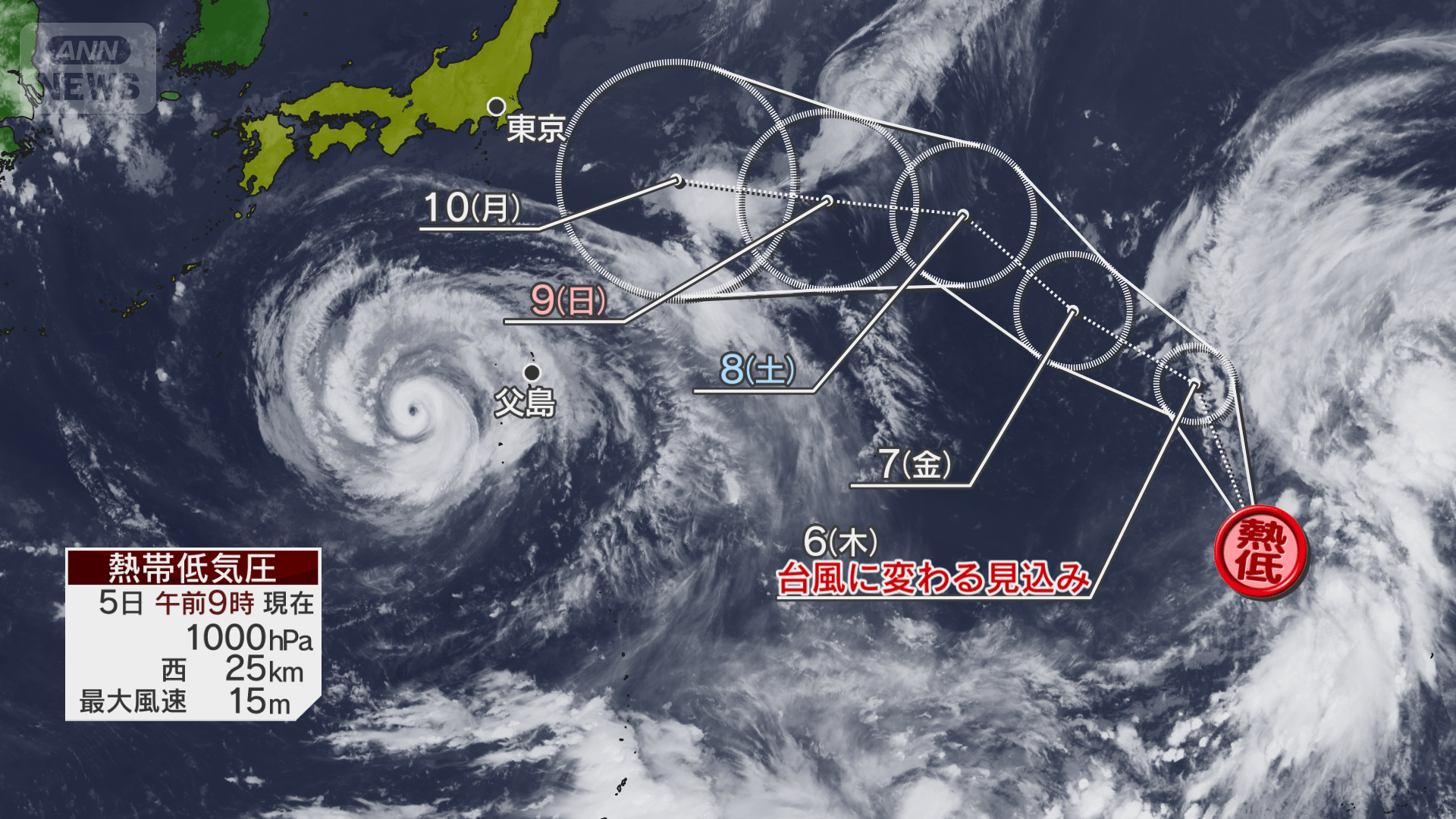 今後台風に変わる熱帯低気圧が日本列島へ